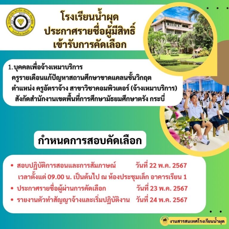 ประกาศรายชื่อผู้มีสิทธิ์สอบ วิชาเอกคอมพิวเตอร์